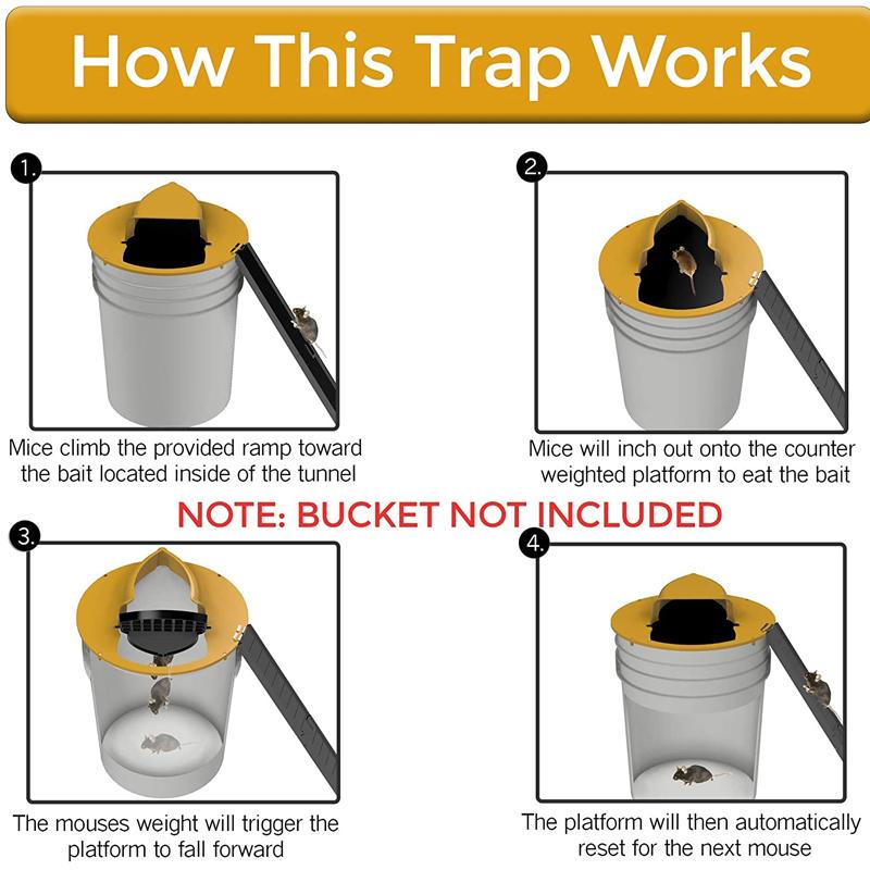 Auto Reset Flip N Slide Bucket Lid/Rat Trap