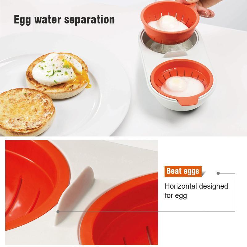 Microwave Egg Poacher Food Grade, 2-Cup Portable Egg Cooker