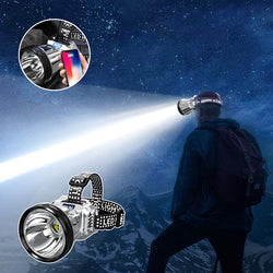 Super Bright Rechargeable High Power Headlamp